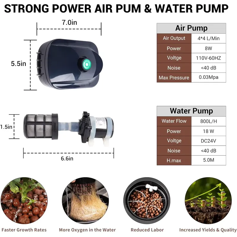 Yüksek Talep Gören RDWC Beslem - Hydroponic Kit incelemesi ve fiyatı