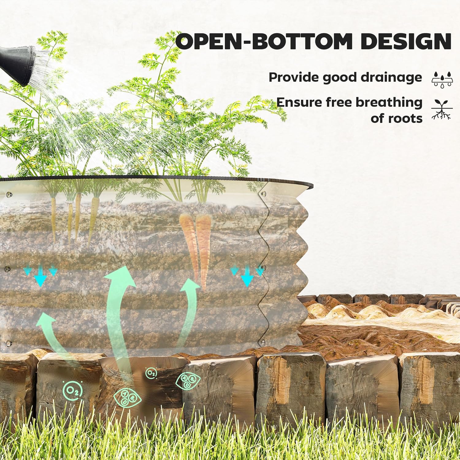 Galvanizli Yükseltilmiş Bahçe  - Raised Garden Bed incelemesi ve fiyatı