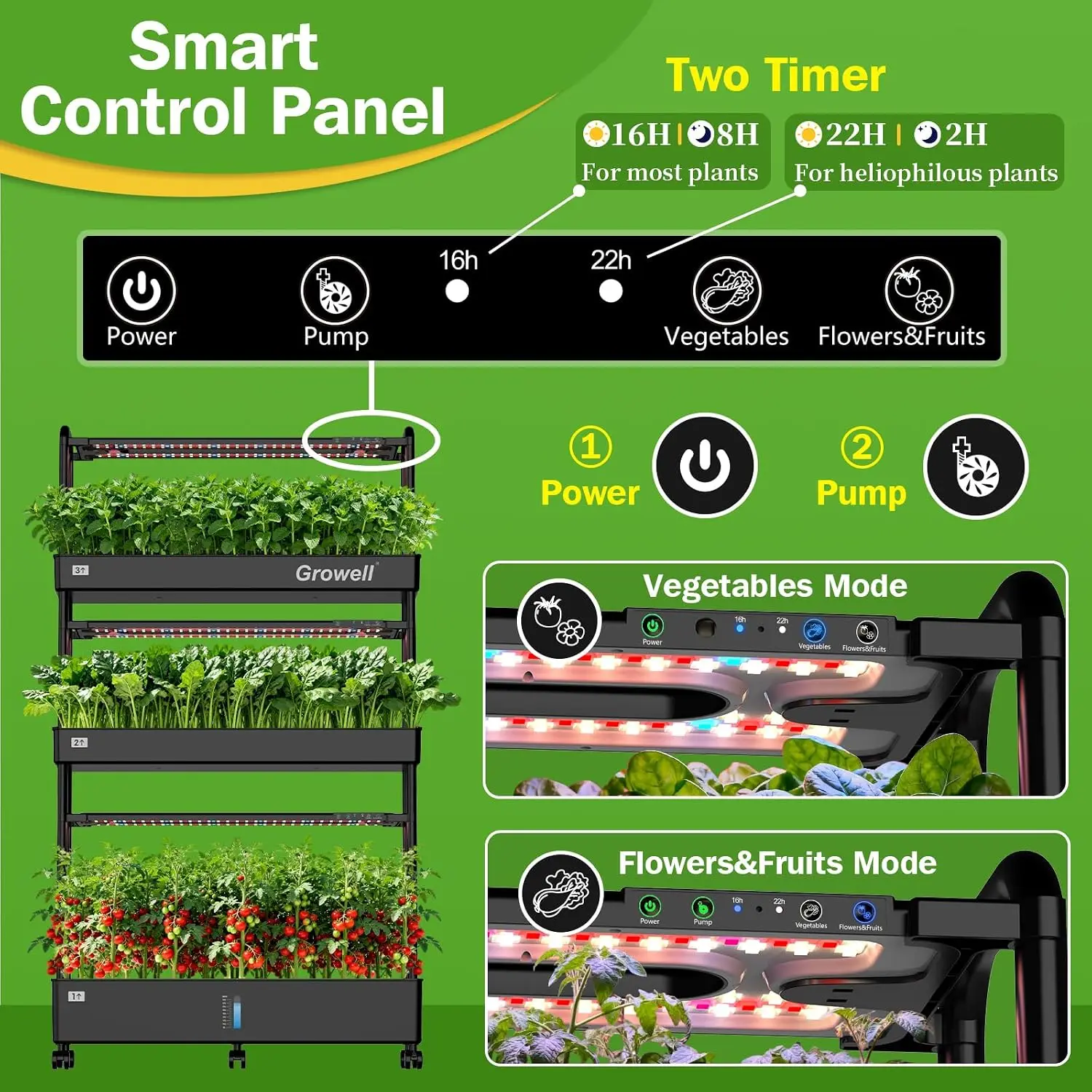 Büyük Hidroponik Yetiştirme Si - Hydroponic Kit incelemesi ve fiyatı
